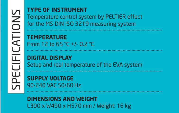 EVA MS-DIN Operational with the MS-DIN measuring geometries